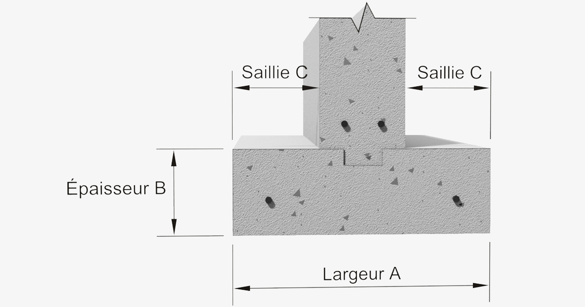 Dimensionnement des semelles de fondation GCR
